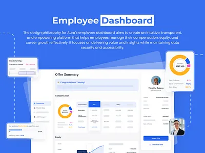 Aura UI/UX Showcase 3d animation benefits equity graphic design logo motion graphics offerletter ui