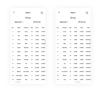 Table on Mobile App ui