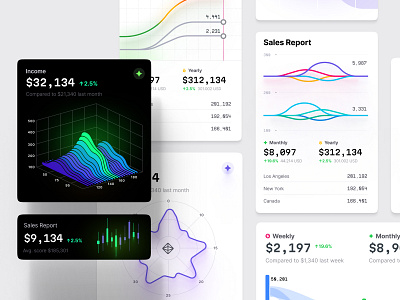 Impactful Data Visualizations | Hyper Charts UI by Alien pixels for ...