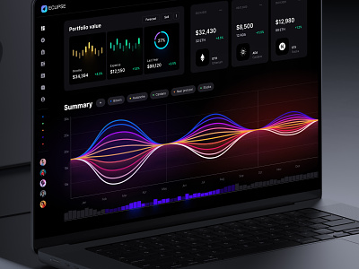 Eclipse - Figma dashboard UI kit for data design web apps 3d animation branding chart dashboard dataviz design desktop graphic design illustration infographic logo motion graphics statistic template ui