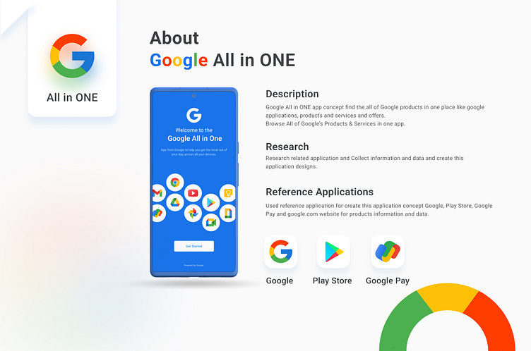 Browse All of Google's Products & Services - Google