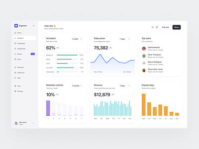 📊 Analytics Dashboard analytics blocks cards chart cohort dashboard data graph grid interaction navigation percent research revenue side bar simple track trend ui ux