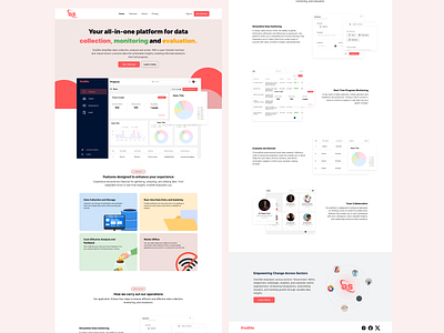 Ova Site- Landing Page design desktop finance form builder landing page ui