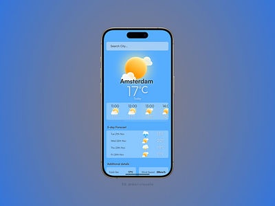 Forecast view/Weather App - Daily UI Challange #24 app bestshot challange creative daily design figma forecast graphic design malewicz mobile app sun ui ui challange user experiance user interface ux weather
