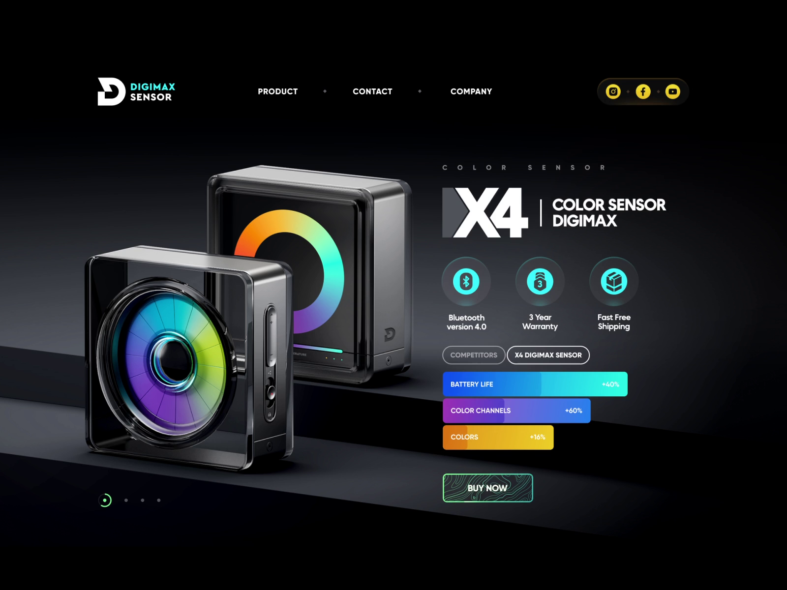 Example of UI/UX Design And Development 