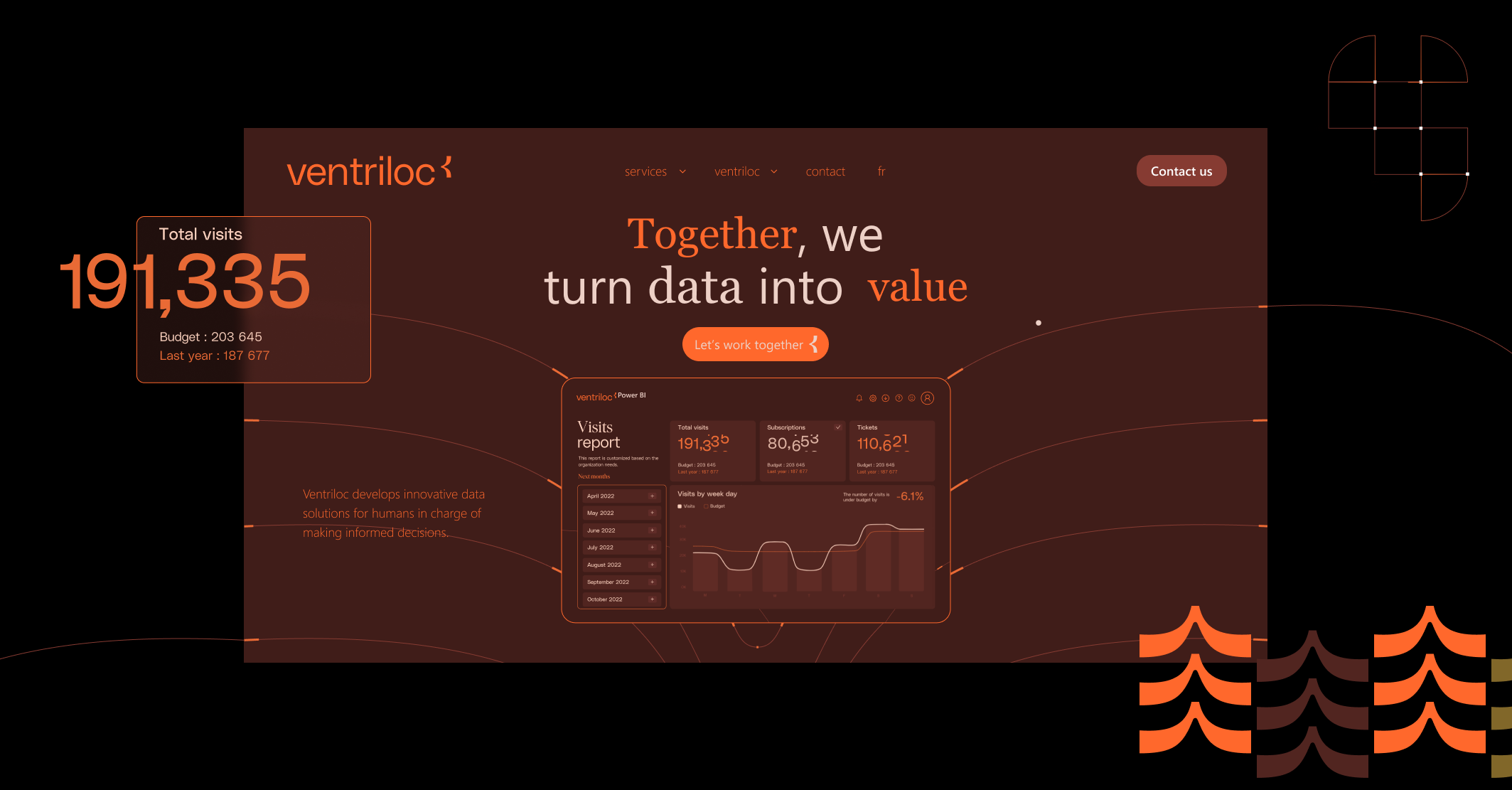 Web for develop innovative data solutions ai analysis analytics b2b bi crm dashboard data design management optimization product design report saas sales software ui ux web