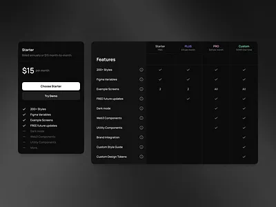 💸 Pricing component - Atomize atomize dark mode design system plan pricing ui variables