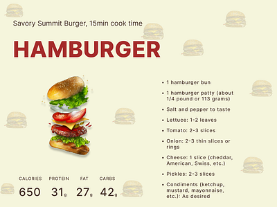 Hamburger Recipe graphic design ui