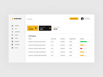 BlinkSigns | Signage Management Dashboard | UI/UX Design blink ventures blinksigns branding dashboard figma graphic design interface signage trax ui webflow