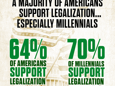 U.S. Cannabis Legalization Infographic