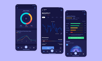 NFT Dashboard App Design 3d animation branding crypto cryptocyrancy dashboard graphic design illustration iso iso design logo minimal motion graphics nft ui ui ux web design world mordern design