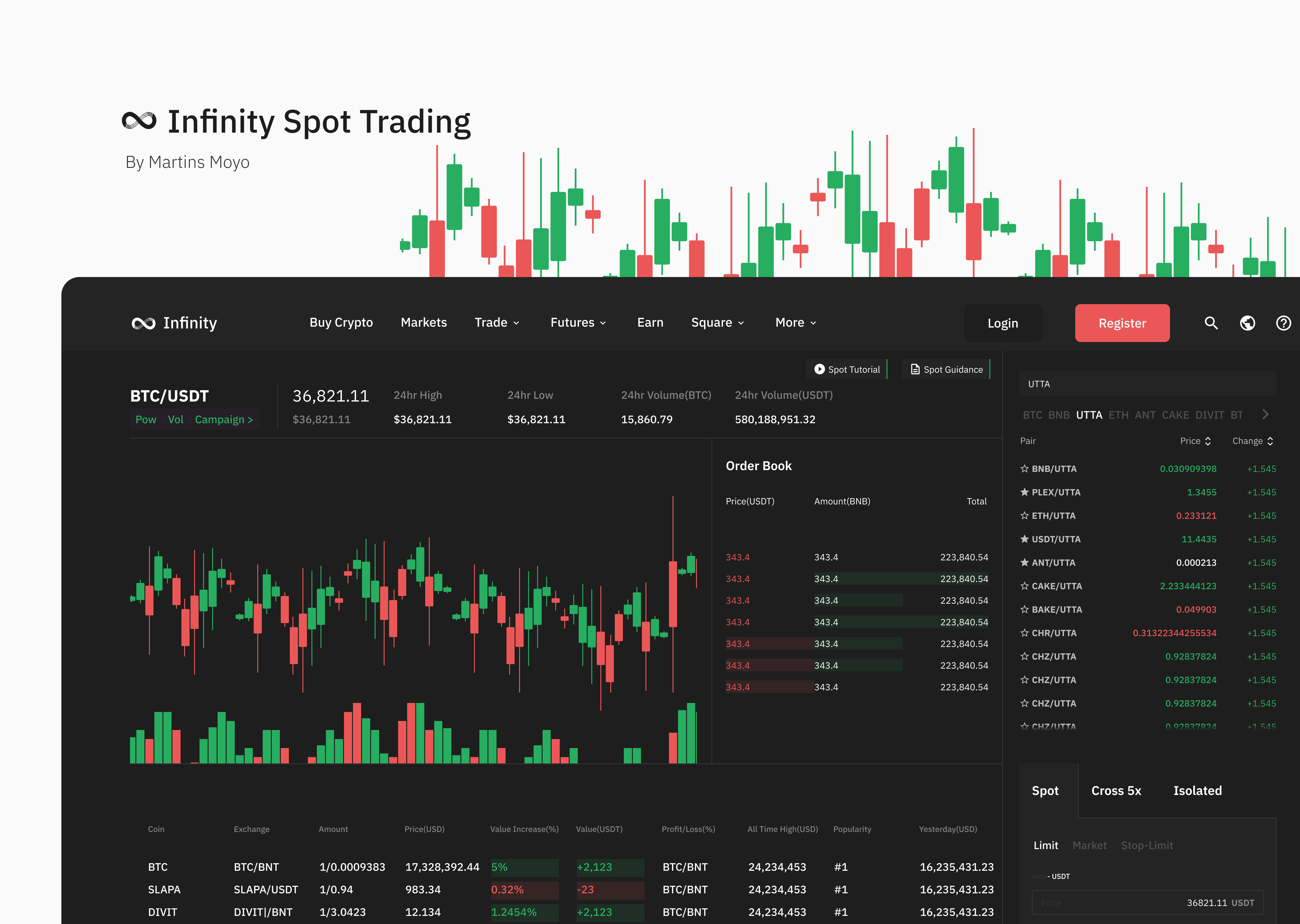 Infinity Cryptocurrency/Token Spot Trading cryprocurency crypto design fx graphic design product design spot spot trading token trading ui ux