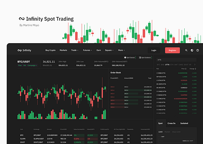 Infinity Cryptocurrency/Token Spot Trading cryprocurency crypto design fx graphic design product design spot spot trading token trading ui ux