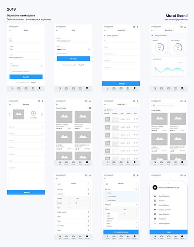 Otomotive Marketplace E-commerce Application