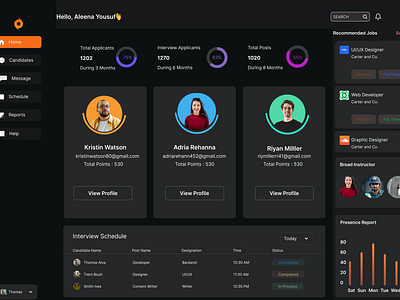 Dashboard Design dashboard dashboarddesign design figma landingscreen ui uxui