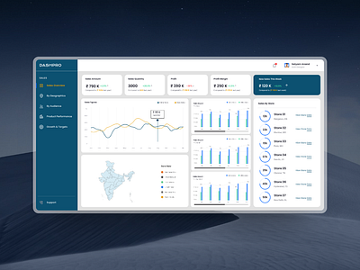 DashPro- Sales Analytics Dashboard bi dashboard dashboard landing page power bi sales analytics ui ui design uiux web design