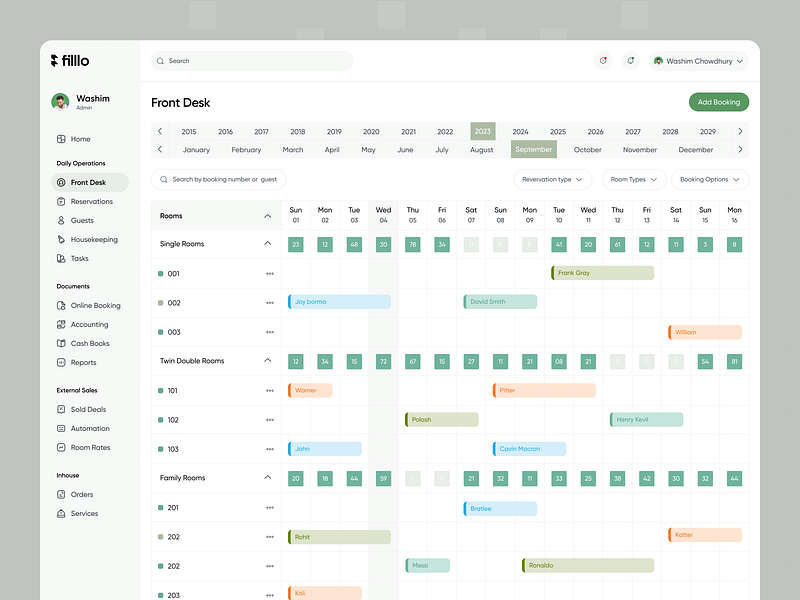 Hotel Management - Front Desk admin booking check in check out dashboard filllo front desk guest hotel hotel management housekeeping management orders reservation room rates saas services task uiux webapp