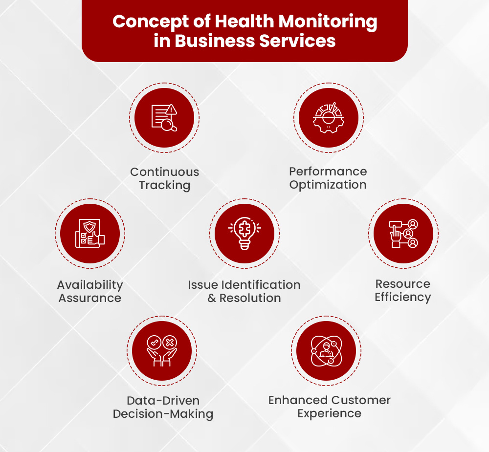 service-mapping-challenges-and-how-to-overcome-them-virima