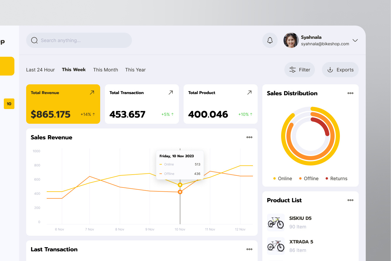 Bicycle Store - Sales Dashboard analytic bicyle bicyle shop bike bikeshop chart clean customer dashboard design market marketing order product revenue sales shop transaction ui ux