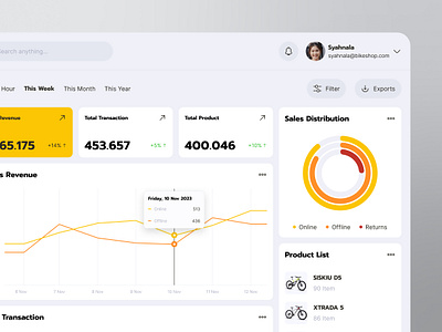 Bicycle Store - Sales Dashboard analytic bicyle bicyle shop bike bikeshop chart clean customer dashboard design market marketing order product revenue sales shop transaction ui ux