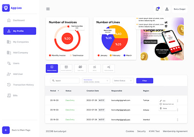 Fintech Dashboard Design dashboard fintech ui ui design ux