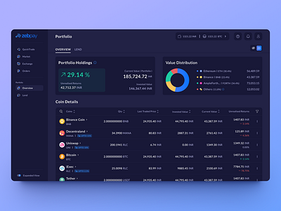 Portfolio Web UI for Cryptocurrency Platform ZebPay blockchain charts coins crypto dashboard data visualisation fintech graphs list listing market portfolio web ui webapp