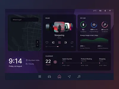 DailyUI 034 - Automotive Interface 100daysofui automotive interface dailyui dailyui challenge dark ui design ev car figma hmi ui
