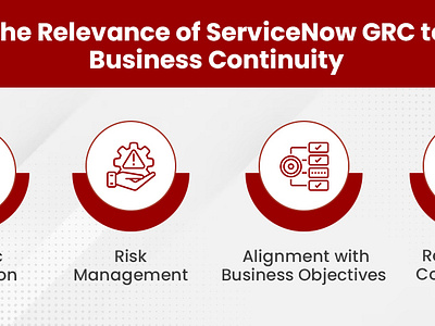 The Relevance of ServiceNow GRC to Business Continuity app branding design graphic design illustration