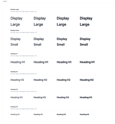 Typography (Design Guidelines) guidelines