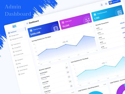 DashBoard - CRM admin panel admin side crm dashboard figma mangement system relationship mangement system ui ui design user interface ux web web app web design