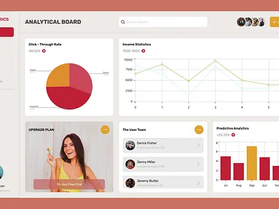 Metrics Dashboard landing page uiux web design