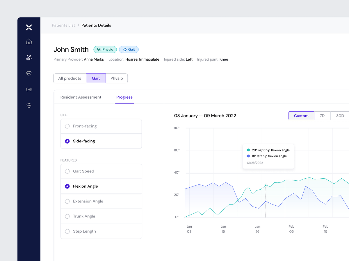tonik | Dribbble