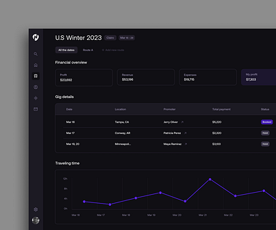 Nightliner b2b dashboard ui