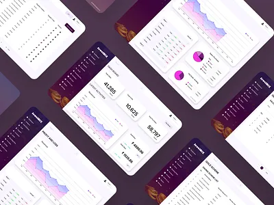 Jewellery Management Software- Design billing software dashboard gold graph jewellery management ui uiux web design