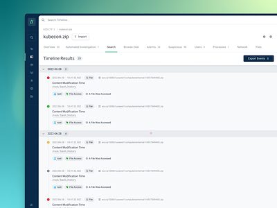 Cado Security Timeline activity admin dashboard timeline ui