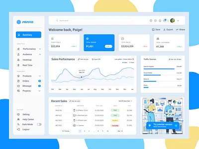 POZOTO: Analytics App Dashboard Design analytics blob branding dashboard design graphic design illustration logo ui