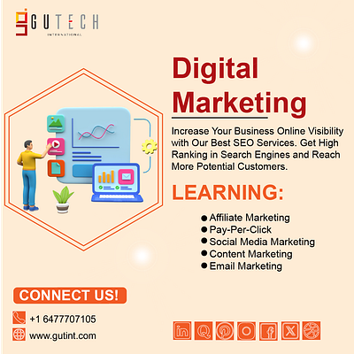 Digital marketing