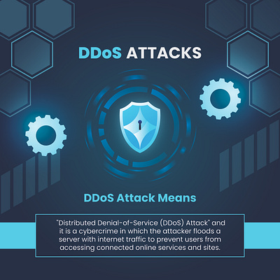 Denial Of Service Attack 3d animation attack branding ddos graphic design hacking logo matrix motion graphics programming ui