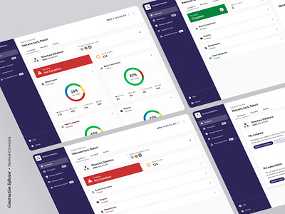 Construction Software - Dashboard Concepts bordeaux building buyer clean compliance construction dashboard figma french designer interface design site supplier supply chain ui