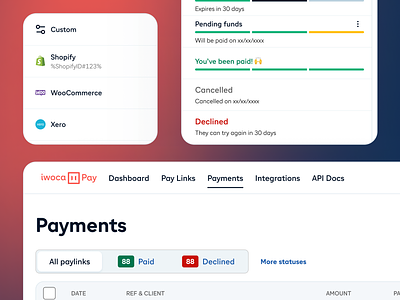 Payments status table / tracker for iwocaPay bnpl checkout clean dashboard data datavis finance fintech iwoca pay pay later payments product design progress tracker statuses table tracker ui ux