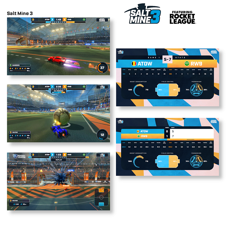 SaltMine3 Rocket League HUD and Game Overlay by LNDR on Dribbble