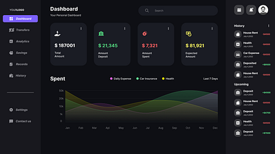 Dashboard Design animation graphic design ui