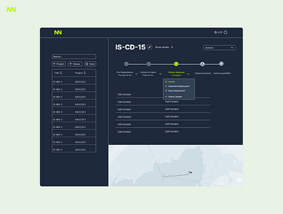 Deployment tracker