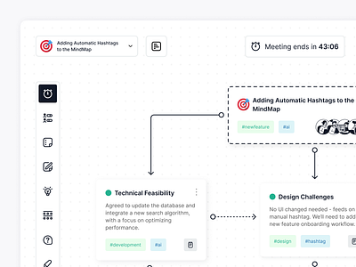 MindMap Main Screen: AI-Enhanced Meeting Visualization Interface ai app app design dashboard design design meeting app meeting app ui design product design saas saas product ui ui design ux design vector