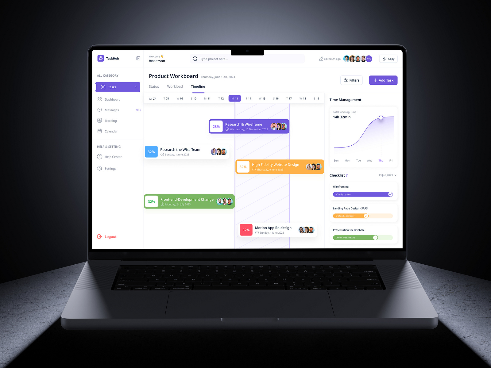 TaskHub - Task Management Tool by HR Rumen on Dribbble