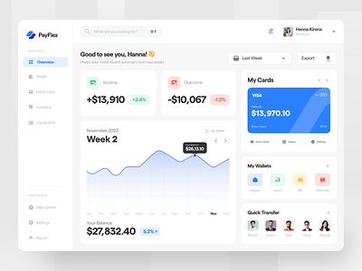 E Wallet Dashboard Concept Design analystic card chart dashboard design e wallet e wallet dashboard home money my card my wallet pay transfer transffer ui uiux user interface ux