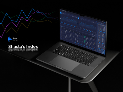 Shasta's Index Dashboard chart charts dark dashboard finance financial fintech grids indicator market stock panel research tables ui ux website