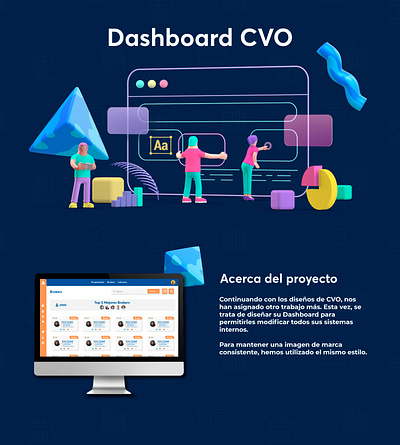 Dashboards CVO design graphic design ui ux