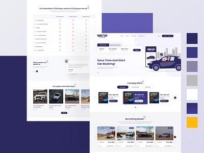 MyChoize's | Rental Car Website | User Experience (UI/UX) car rental web car website indore designer mobile ui design mobileapp ui webdesigner website