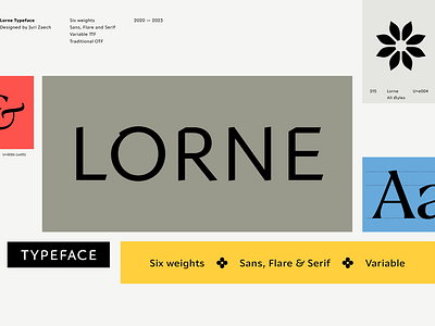 Lorne Variable Typeface classic flare font sans serif serif typeface variable
